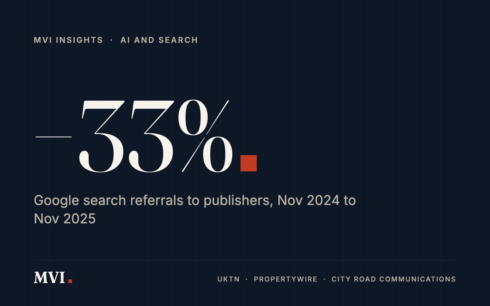 AI search is rewriting the deal between publishers and platforms